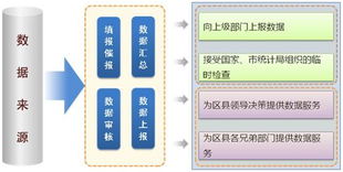 博和利网站统计服务外包 专业助力企业数据管理与分析